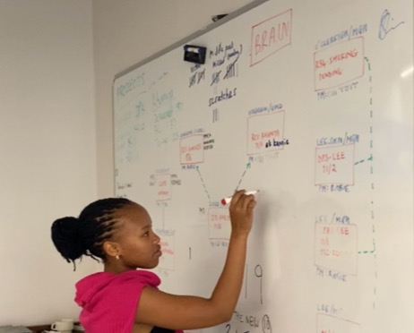 About us - Behavioural science education